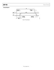 ADP198ACBZ-R7 datasheet.datasheet_page 4