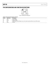 ADP198ACBZ-R7 datasheet.datasheet_page 6