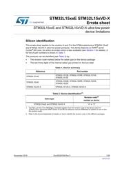 STM32L151VET6D datasheet.datasheet_page 1