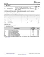 TPS72015QDRVRQ1 datasheet.datasheet_page 4