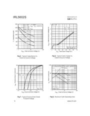 IRL5602 datasheet.datasheet_page 4