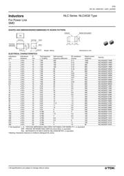 NLC453232T-2R2K datasheet.datasheet_page 2