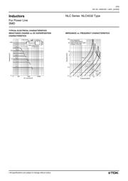 NLC453232T-101K datasheet.datasheet_page 3