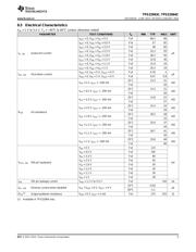 TPS22964C datasheet.datasheet_page 5