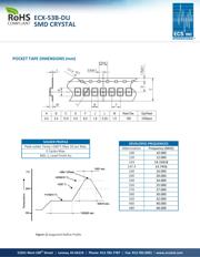ECS-250-20-30B-DU datasheet.datasheet_page 2