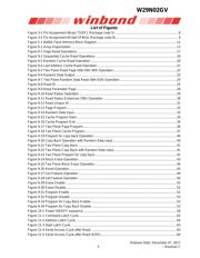 W29N02GVBIAA datasheet.datasheet_page 5