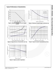 DFB2060 datasheet.datasheet_page 4