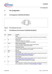 TLE42794G datasheet.datasheet_page 5