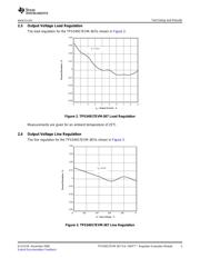 TPS54917EVM-367 datasheet.datasheet_page 5