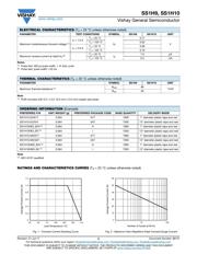 SS1H10-E3/61T 数据规格书 2