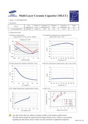 CL21B105KBFNFNE datasheet.datasheet_page 1