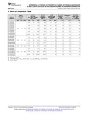 DCP020507 datasheet.datasheet_page 3