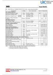 1N60G-AA3-R datasheet.datasheet_page 3