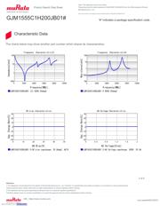 GJM1555C1H200JB01D datasheet.datasheet_page 3