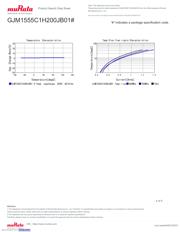 GJM1555C1H200JB01D datasheet.datasheet_page 4