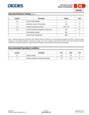 AZV331KTR-G1 datasheet.datasheet_page 3