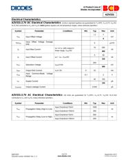 AZV331KTR-G1 datasheet.datasheet_page 4