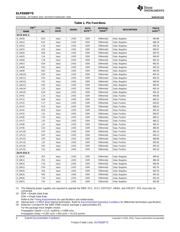 DLPLCR6500EVM datasheet.datasheet_page 4