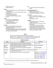 MKL82Z128VLK7 datasheet.datasheet_page 2