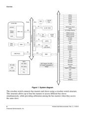 MKL82Z128VLK7 datasheet.datasheet_page 6