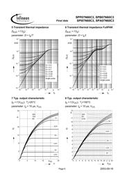 SPB07N60C3XT datasheet.datasheet_page 6