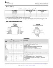 TPS61122PW datasheet.datasheet_page 3