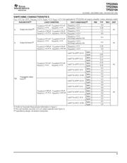 TPS2210APWPG4 数据规格书 5