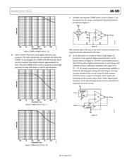 AMP01FX datasheet.datasheet_page 3