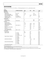 AD7693BCPZ datasheet.datasheet_page 3