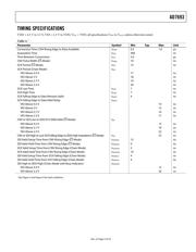 AD7693BCPZ datasheet.datasheet_page 5