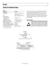 AD7693BCPZ datasheet.datasheet_page 6