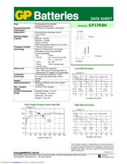 GP17R8H 数据规格书 1