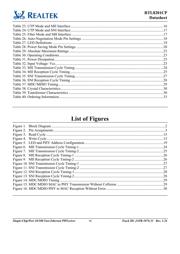 RTL8201CP-VD-LF datasheet.datasheet_page 6