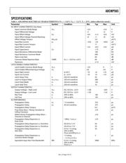 ADCMP565BPZ datasheet.datasheet_page 3