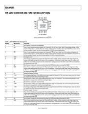 ADCMP565BPZ datasheet.datasheet_page 6