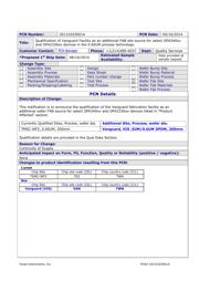 OPA2336U/2K5G4 datasheet.datasheet_page 1
