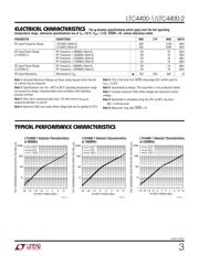 LTC4400-1ES6#TRM datasheet.datasheet_page 3