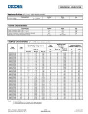 MMSZ5242B-7-F datasheet.datasheet_page 2