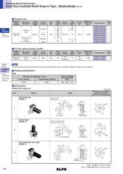 RK09K1130A8G datasheet.datasheet_page 2