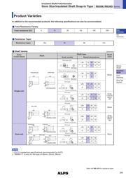 RK09K1130A8G datasheet.datasheet_page 5