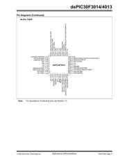 DSPIC30F4013 datasheet.datasheet_page 5