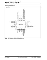 DSPIC30F4013 datasheet.datasheet_page 6