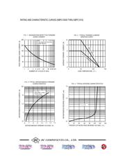 KBPC1004 datasheet.datasheet_page 2