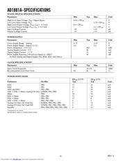 AD1881A datasheet.datasheet_page 4