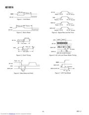 AD1881A datasheet.datasheet_page 6