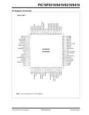 PIC18F6410T-I/PT datasheet.datasheet_page 5