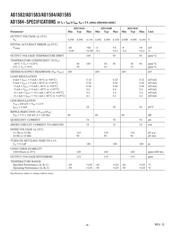 AD1584BRT-R2 datasheet.datasheet_page 4