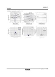 GDZT2R8.2 datasheet.datasheet_page 4