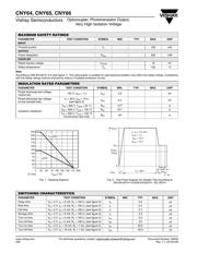 CNY65 datasheet.datasheet_page 3