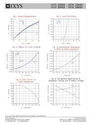 IXFN32N60 datasheet.datasheet_page 3